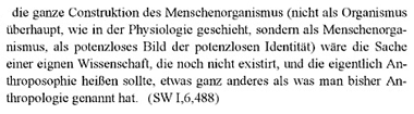 Schelling's usage of 'Anthroposophy