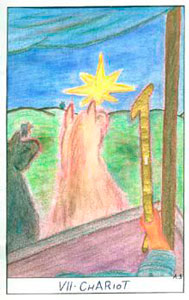 Plato's three parts of the Soul as Chariot in the Phaedrus
