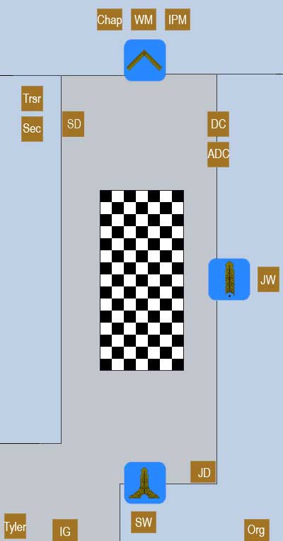 Masonic Lodge Floor plan